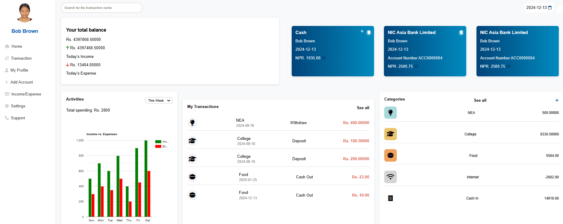 Budget Tracking Application